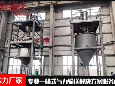 粉體輸送設備