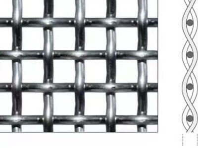 篩網-方孔網